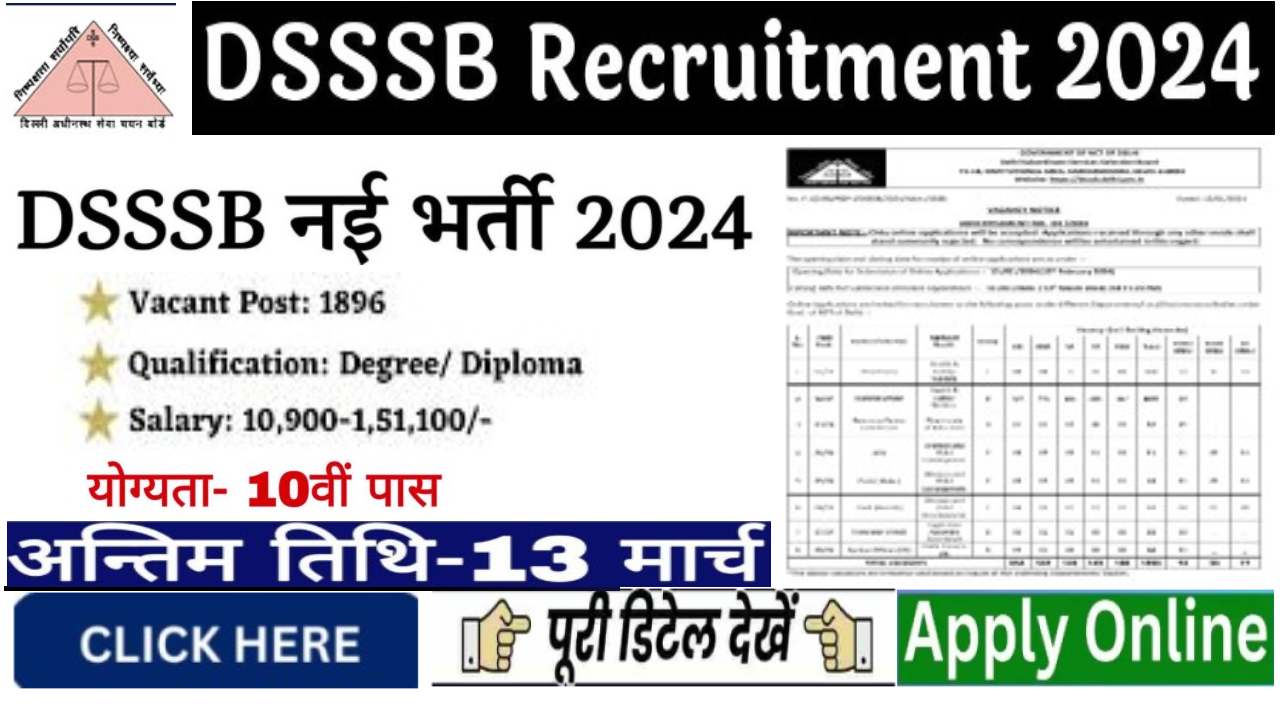 DSSSB Bharti 2024: दिल्ली सबऑर्डिनेट सर्विसेज सिलेक्शन बोर्ड में नर्सिंग ऑफिसर, फार्मासिस्ट और अन्य 1896 पदों पर बंपर भर्ती का नोटिफिकेशन जारी