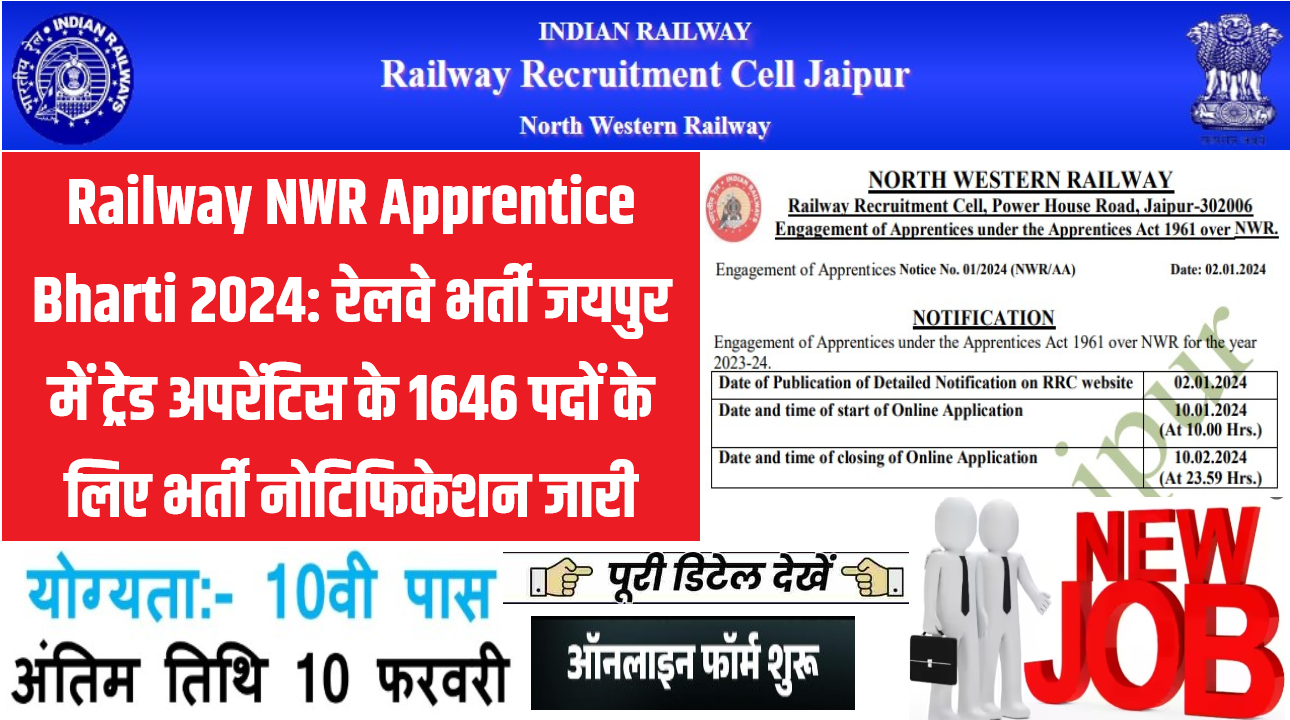 Railway NWR Apprentice Bharti 2024: रेलवे भर्ती जयपुर में ट्रेड अपरेंटिस के 1646 पदों के लिए भर्ती नोटिफिकेशन जारी