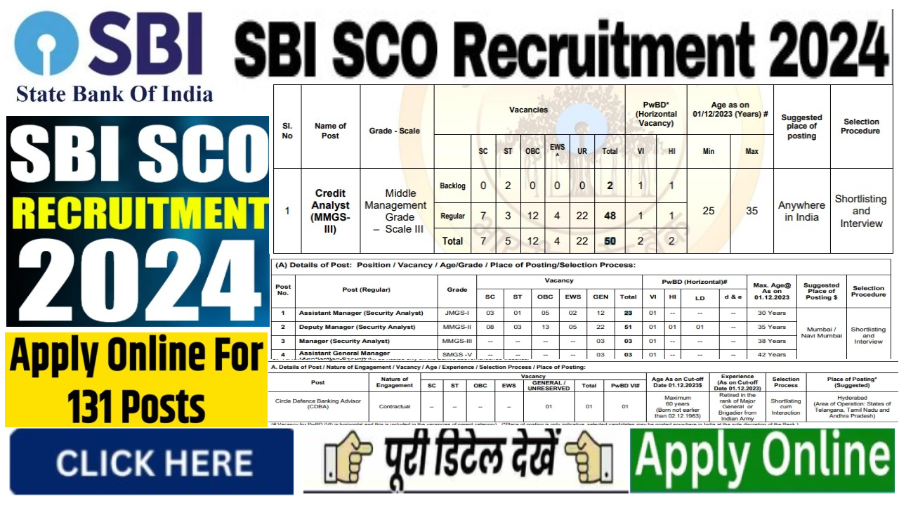 SBI SCO Bharti 2024: एसबीआई विशेषज्ञ संवर्ग अधिकारी में 131 पदों पर भर्ती का नोटिफिकेशन जारी