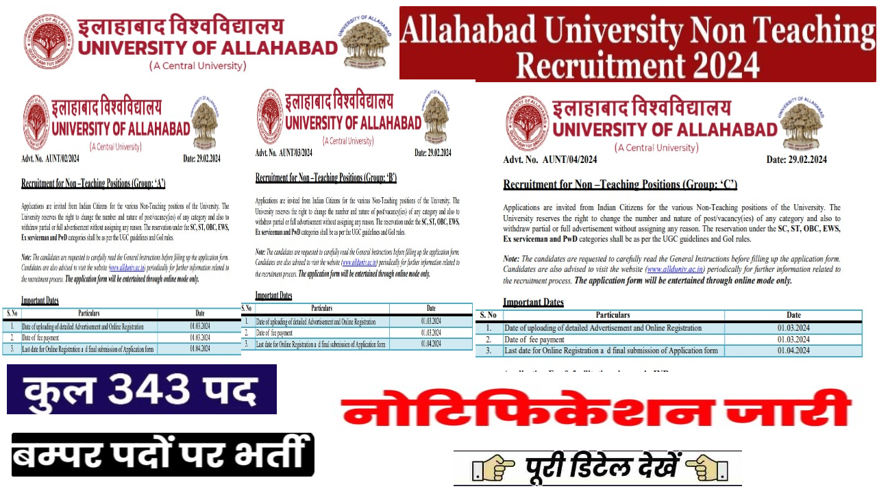 Allahabad University Non Teaching Bharti 2024: इलाहाबाद यूनिवर्सिटी में 243 पदों पर भर्ती का नोटिफिकेशन जारी