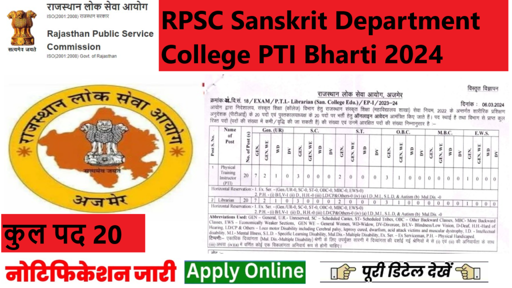 RPSC Sanskrit Department College PTI Bharti 2024