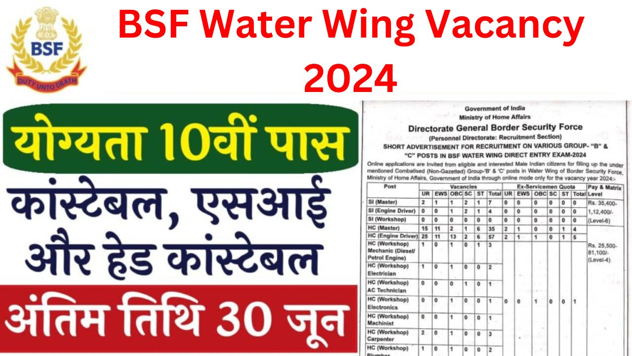 BSF Water Wing Vacancy 2024